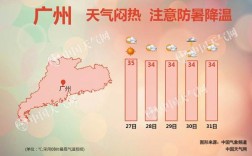 广东的天气11月还是那么热文案？广东今天多少度天气可热