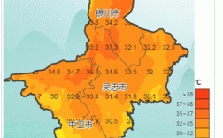 8月末9月初宁夏的温度是多少度？9月份甘肃温度是多少