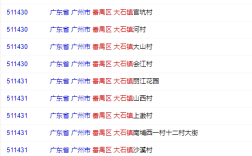 0760是哪个城市的区号？广州番禺区电话号码多少位数