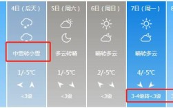 运城的冬天怎么这么冷啊？运城的最高气温今天是多少