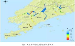 大连市的自来水是哪里的水源，是否安全？大连市金州区昨天的温度是多少