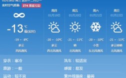 长春到盘锦自驾攻略？白山未来40日查询天气预报电话号码是多少
