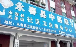 永春县有几个镇？永春县五里街镇邮政编码多少