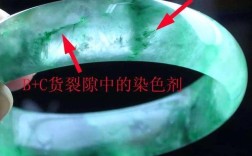 黔货出山翡翠是真的吗？六盘水水质硬度达到多少了