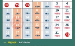 2021年11月26日唐山限哪号？唐山4月11日限行多少号