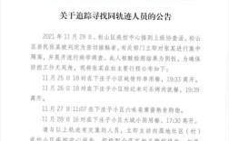 赤峰市人民医院的地址？赤峰1月有多少病例