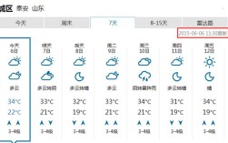 泰山上下温差是多少？山东泰安天气是多少公里