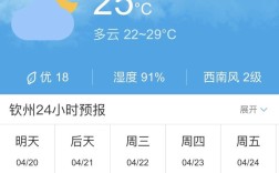 防城港天气冬天冷吗？防城港多少度今天