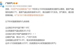 08年广东江门下雪了吗？2008年珠海最低气温是多少度