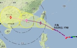 天兔是哪个国家命名的？天兔台风最多多少级