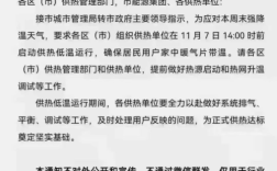 2021青岛供暖多少天？城阳区明天多少度