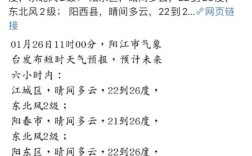 阳江市年最低气温？阳江市的气温多少度