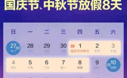 重庆2020年退休办理计发基数？重庆2020国庆节放多少假