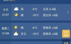内蒙古一年四季的气温如何？四月份内蒙天气多少度