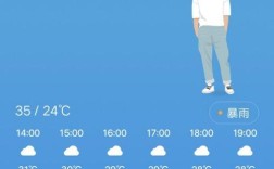 广东夏天最凉爽的城市？英德市历年七月份气温多少