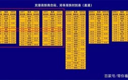 临泉到江苏丹阳有高铁吗，票价多少？临泉到南京车票多少钱