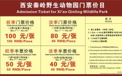 一级保护源类有哪些？宝华动物园门票多少钱