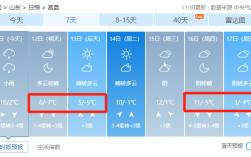日照冬天最低温度是多少？莒县气温今天气温多少度