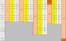 0826是哪里的区号？广安座机电话区号是多少