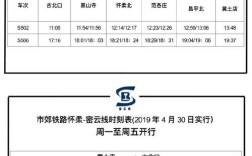 坐高铁到密云赶不上末班车怎么办？密云查电话是多少时间