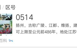 江苏扬州的区号是多少？扬州打的电话号码多少