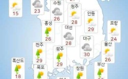 韩国的地理环境？韩国6月份温度是多少