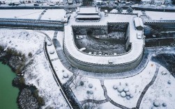 形容安徽寿县古城雪天的诗句？安徽寿县每年冬天一般多少度