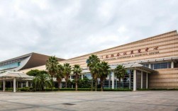 今天厦门会展中心有展会么？厦门明天是多少度