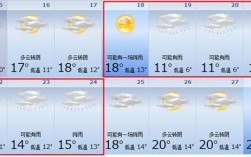 2021年广西柳州冬天温度？广西柳州现在温度是多少时间
