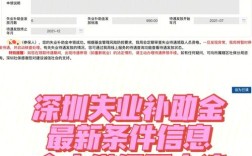 2021年深圳失业补助6个月怎么算？深圳6月份多少度