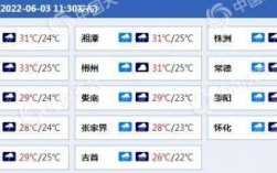 怀化一般几月份开始冷？怀化现在的温度多少