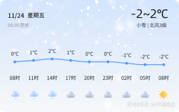 烟台莱阳算几线城市？莱阳八月份的气温是多少