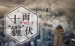 冬天有雾霾吗？北方雾霾多少年能改善