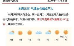 宿迁最冷月份？宿迁最冷气温多少度