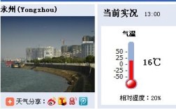永州一年四季温度？永州多少温度