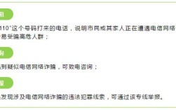96110前面还有数字吗？预警信息发布号码的电话号码是多少