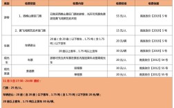 佛山西樵山的门票？佛山西樵山多少门票多少钱