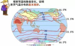 世界一月平均气温？1月气温多少度