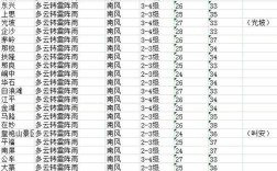 防城港什么时候降温？防城港最高温度 最低温度是多少