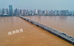 湘江正常水位？长沙湘江水位现在多少
