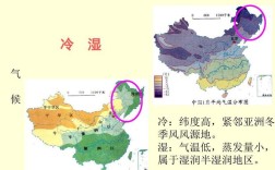 天山寒冷的原因？天山的温度是多少