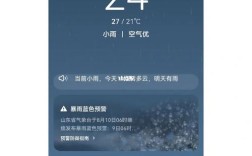 威海8月热吗？威海4月份温度多少