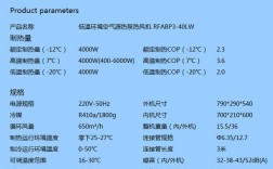 暖风机最高温度能到多少度？最大风级有多少