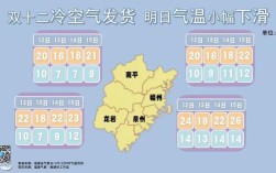泉州最冷是几度？泉州市最低温度是多少