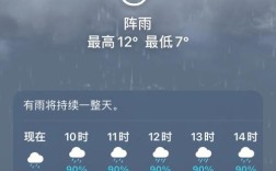 西安冬天最冷有多冷啊。温度低到什么程度？西安的冬天最低多少度
