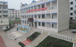 重庆市合川区有多少个镇？合川古楼镇中心小学有多少人