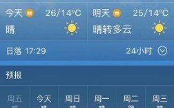 江苏沐阳市气候怎样？沭阳昨天温度是多少