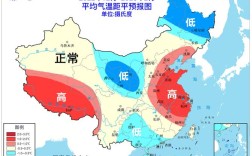 2023年12月天气情况如何？12月气温多少度