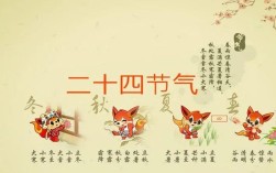 惊蛰到立秋多少天？2017年大暑维持多少天