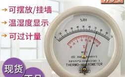 2020年重庆市全年室内温度湿度？重庆室内湿度一般是多少